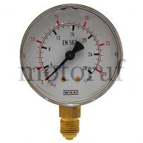 Werkzeug Manometer