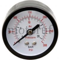 Werkzeug Manometer