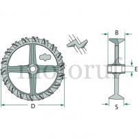 Landtechnik Nockenring