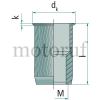 Werkzeug Befestigungsartikel Blindnietmuttern Blindnietmutter UNIVERSAL