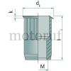 Werkzeug Befestigungsartikel Blindnietmuttern Blindnietmutter UNIVERSAL-R