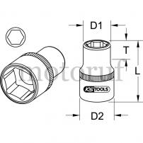 Werkzeug 3/4" CLASSIC Sechskant-Stecknuss, kurz, 24mm