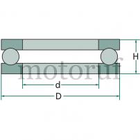 Werkzeug Axial-Rillenkugellager