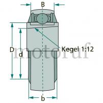 Werkzeug Rillenkugellager