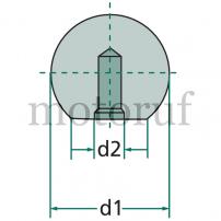 Werkzeug Kugelknopf