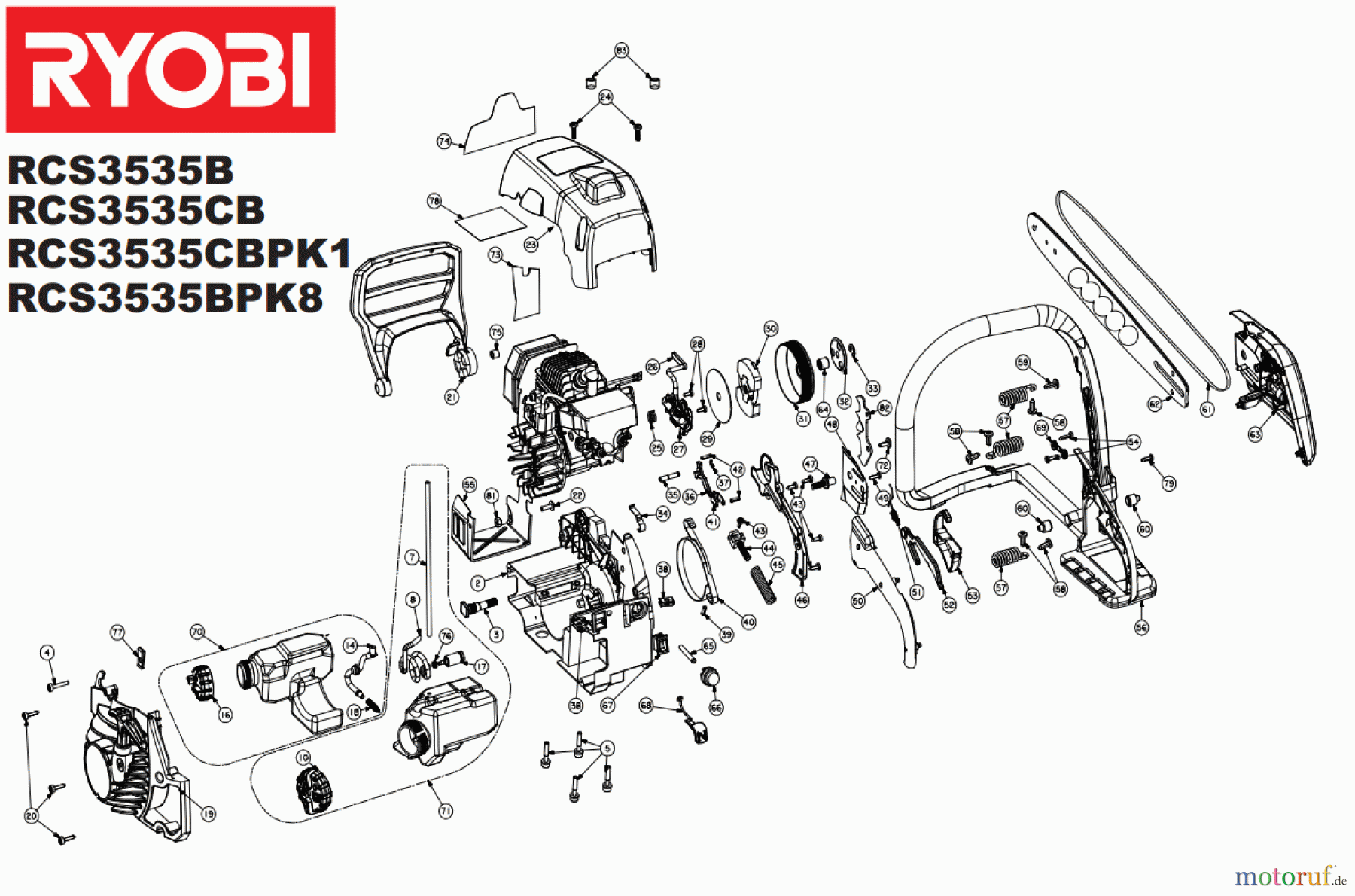  Ryobi Kettensägen Benzin RCS3535B, 5133000673 Seite 1