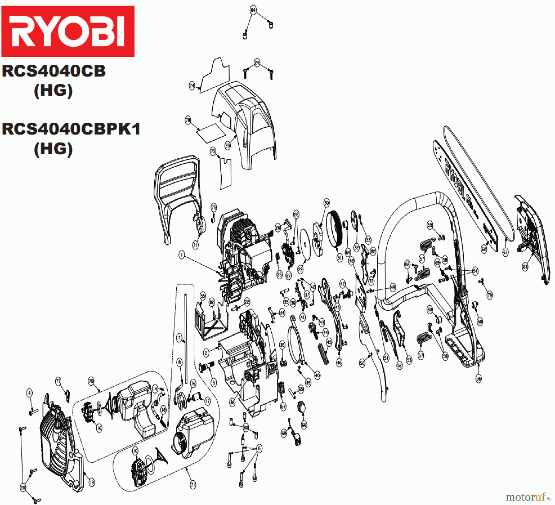  Ryobi Kettensägen Benzin RCS4040CBPK1, 5133001671 Seite 1