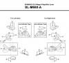 Shimano SL Shift Lever - Schalthebel Ersatzteile SL-M660-A SHIMANO SLX Mega-9 Rapidfire Lever