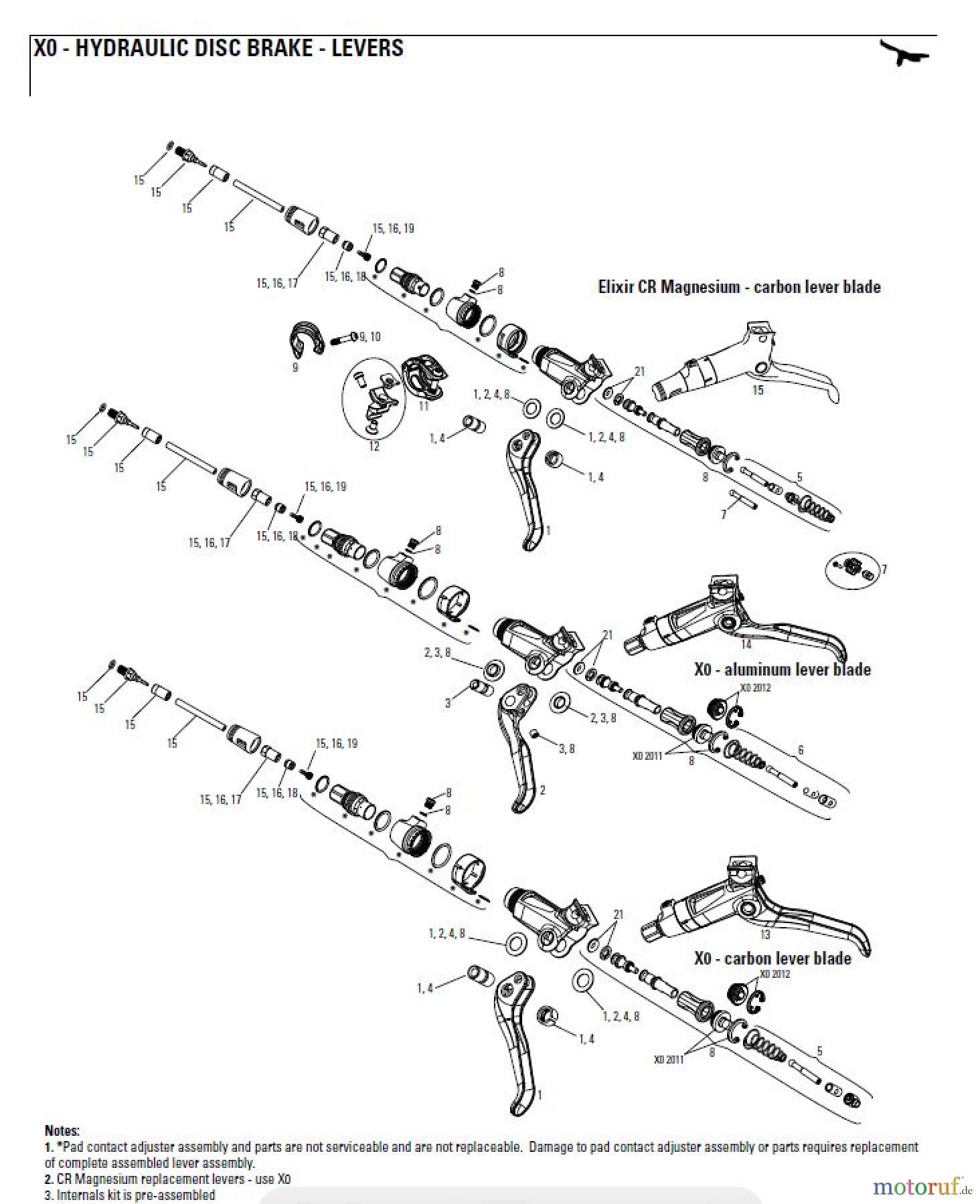  Sram avid HYDRAULIC DISC BRAKE - LEVERS X0 - HYDRAULIC DISC BRAKE - LEVERS