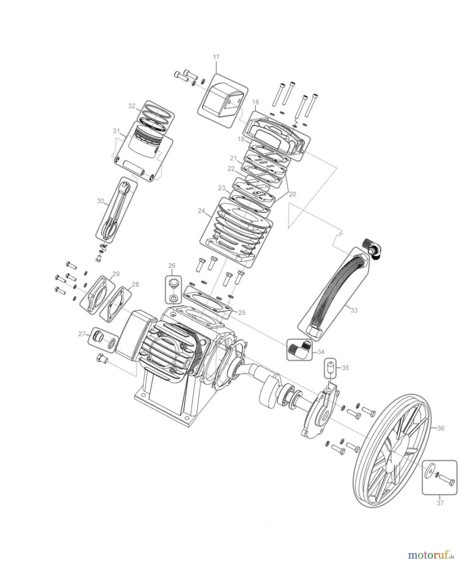  Güde Drucklufttechnik Kompressoren Ölgeschmiert bis 50l Kessel KOMPRESSOR 490/10/50/400V - 50008 FSL50008-05 Seite 2