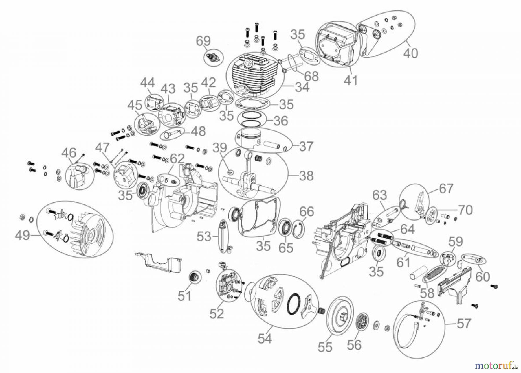  Güde Brennholzbearbeitung Kettensägen Benzin Kettensägen MOTORKETTENSÄGE KS 500 B - 94074 FSL94074-02   Seite 2