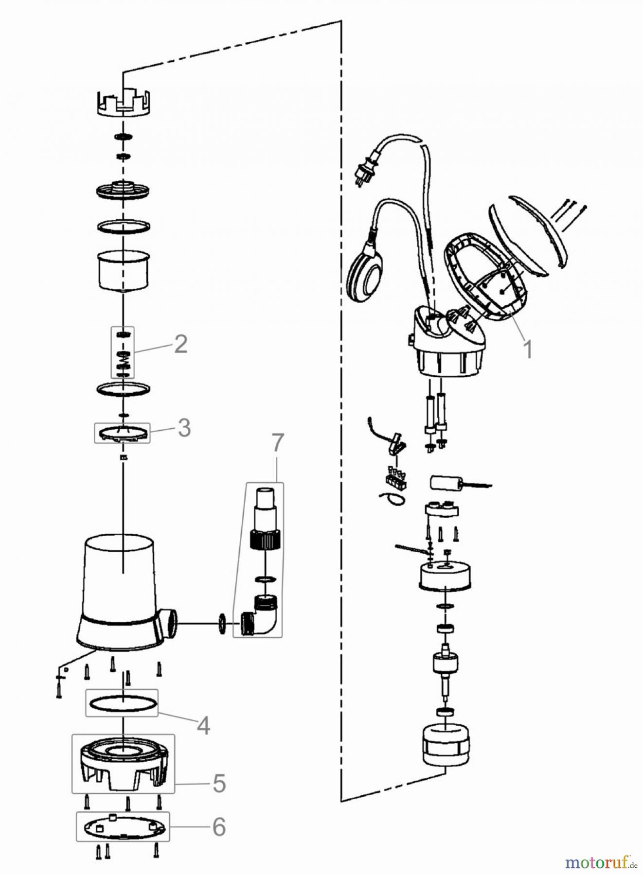  Güde Pumpentechnik Tauchpumpen Schmutzwasserpumpen SCHMUTZWASSERTAUCHPUMPE GS 4001 - 94601 FSL94601-01