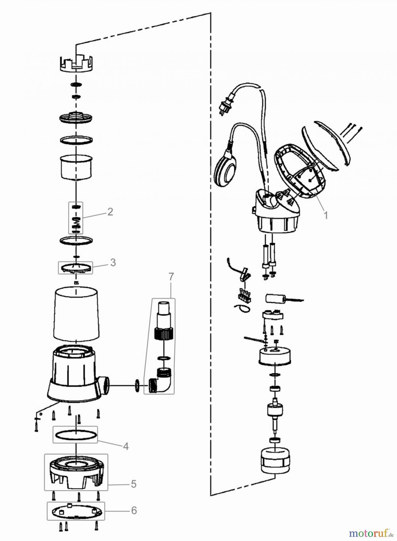  Güde Pumpentechnik Tauchpumpen Schmutzwasserpumpen SCHMUTZWASSERTAUCHPUMPE GS 7501 I - 94603 FSL94603-01