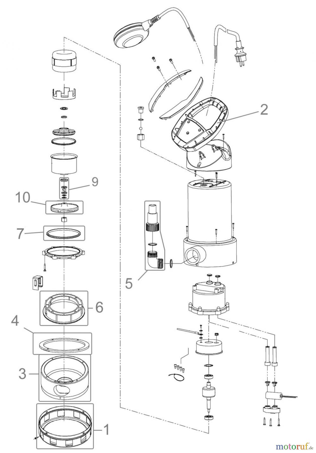  Güde Pumpentechnik Tauchpumpen Schmutzwasserpumpen SCHMUTZWASSERTAUCHPUMPE GSX 1101 - 94604 FSL94604-01