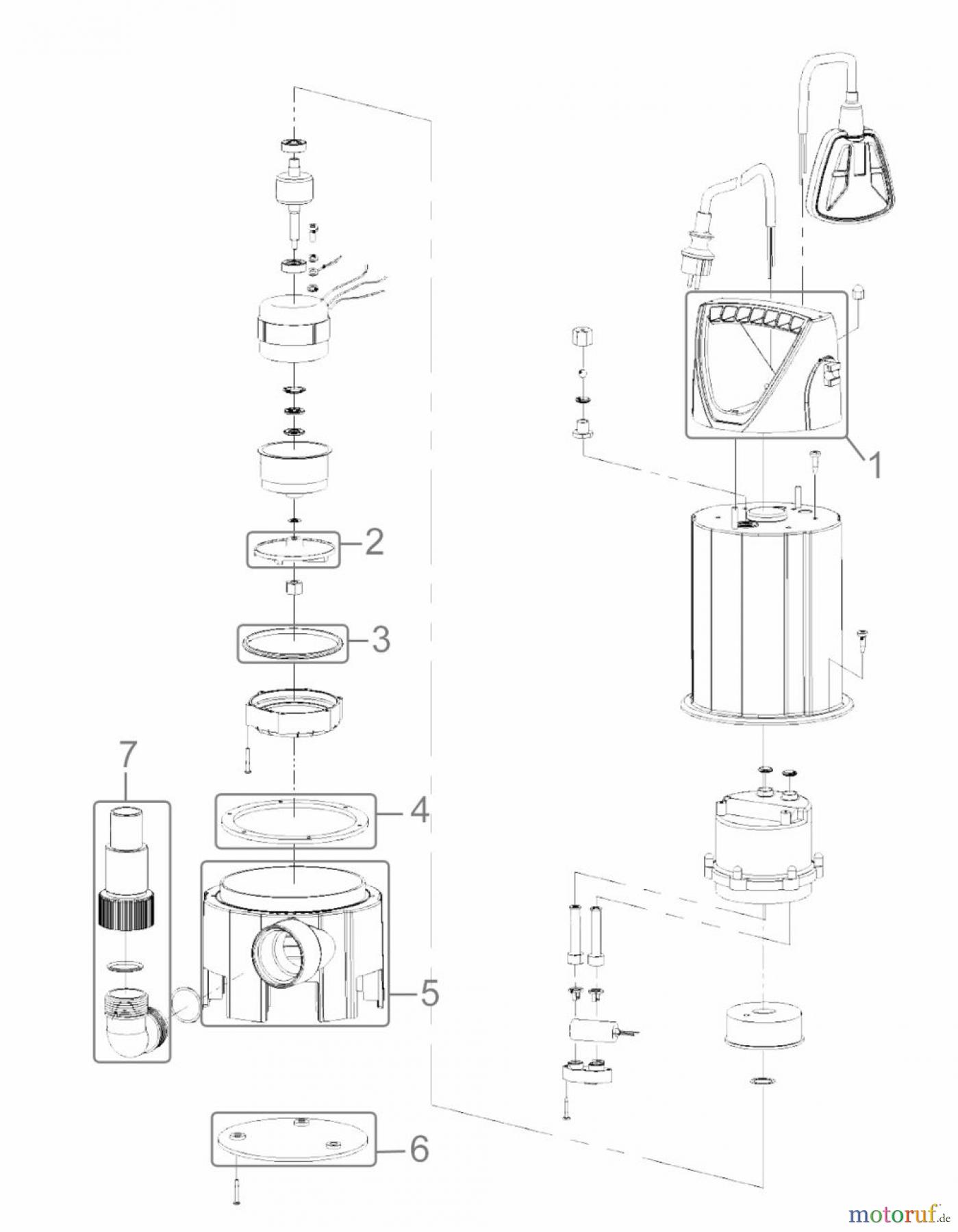  Güde Pumpentechnik Tauchpumpen Schmutzwasserpumpen SCHMUTZWASSERTAUCHPUMPE GS7501 PI - 94632 FSL94632-01