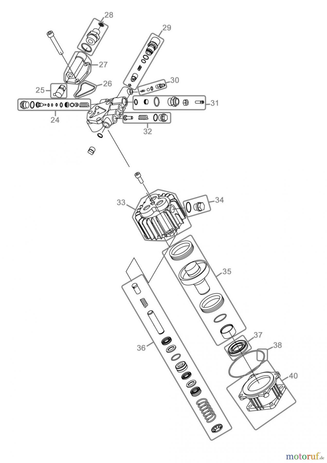  Güde Reinigungsgeräte Hochdruckreiniger HOCHDRUCKREINIGER HPC 210 M - 86021 FSL86021-01 Seite 2