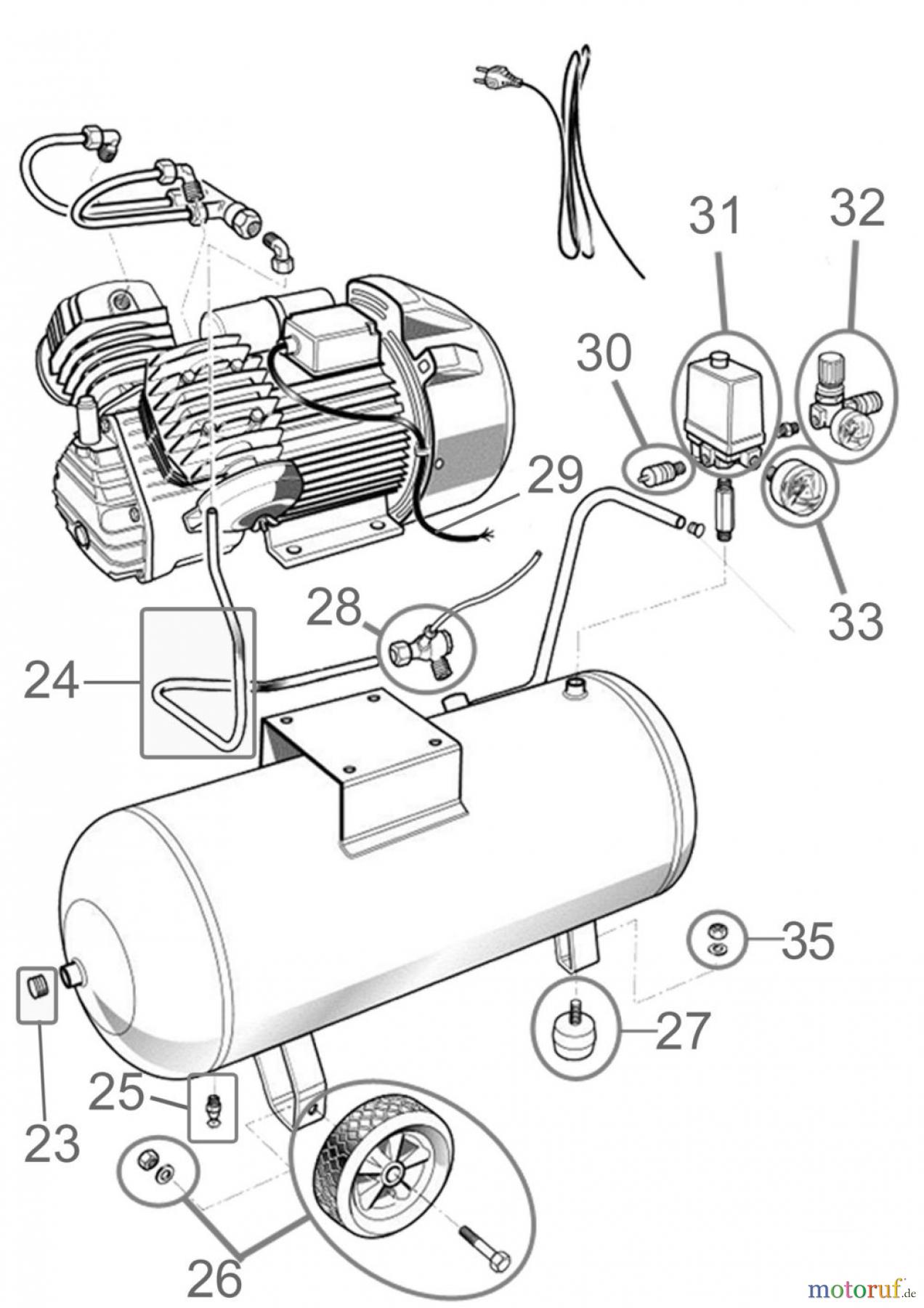  Güde Drucklufttechnik Kompressoren-Sets Ölgeschmiert bis 50l Kessel KOMPRESSORSET 400/10/50 DG 15 TLG - 71170 FSL71170-01 Seite 2