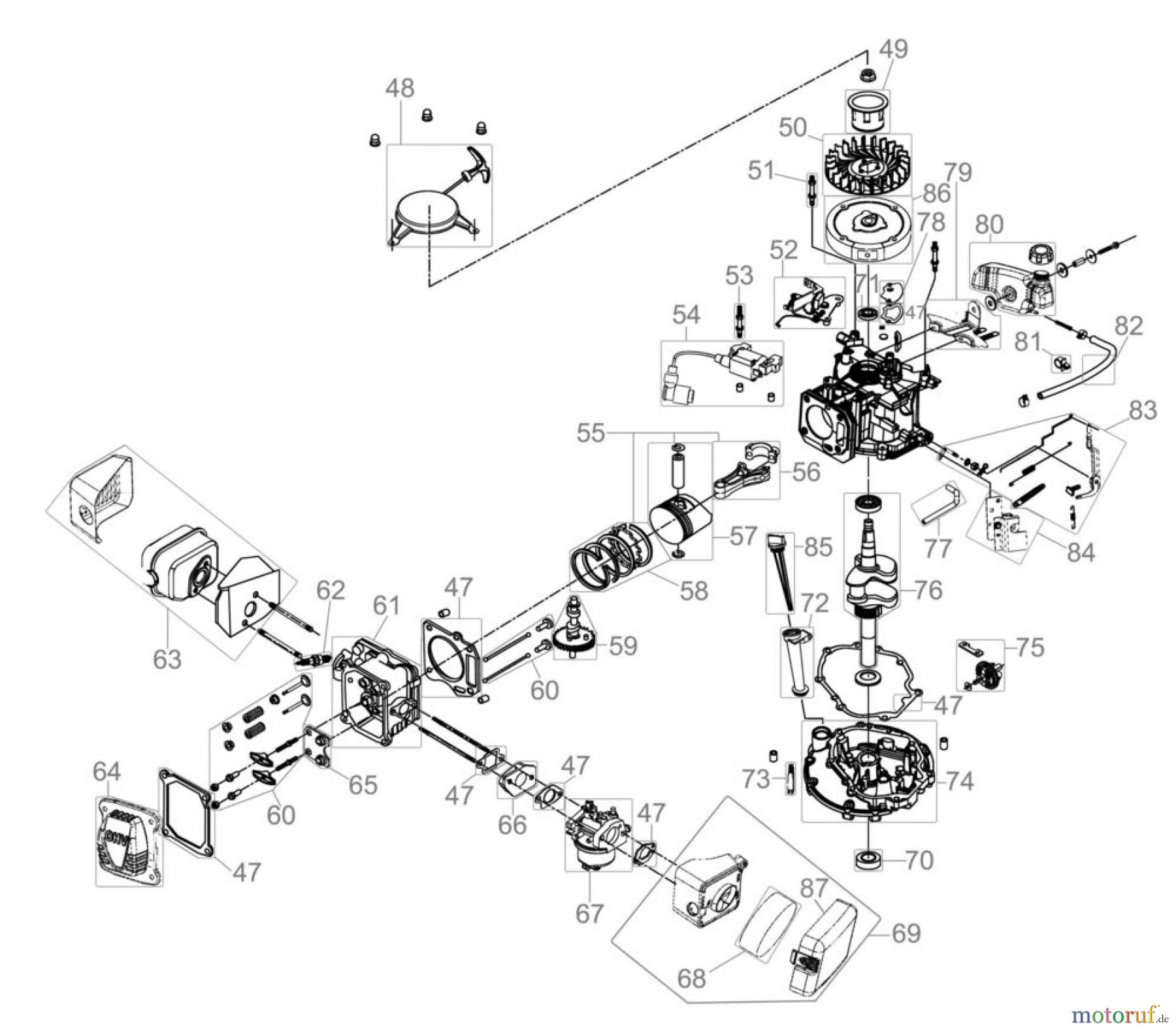  Güde Gartentechnik Rasenmäher Benzin-Rasenmäher Schnittbreite ab 50 cm RASENMÄHER BIG WHEELER 508 VARI-S - 94153 FSL94153-02 Seite 2