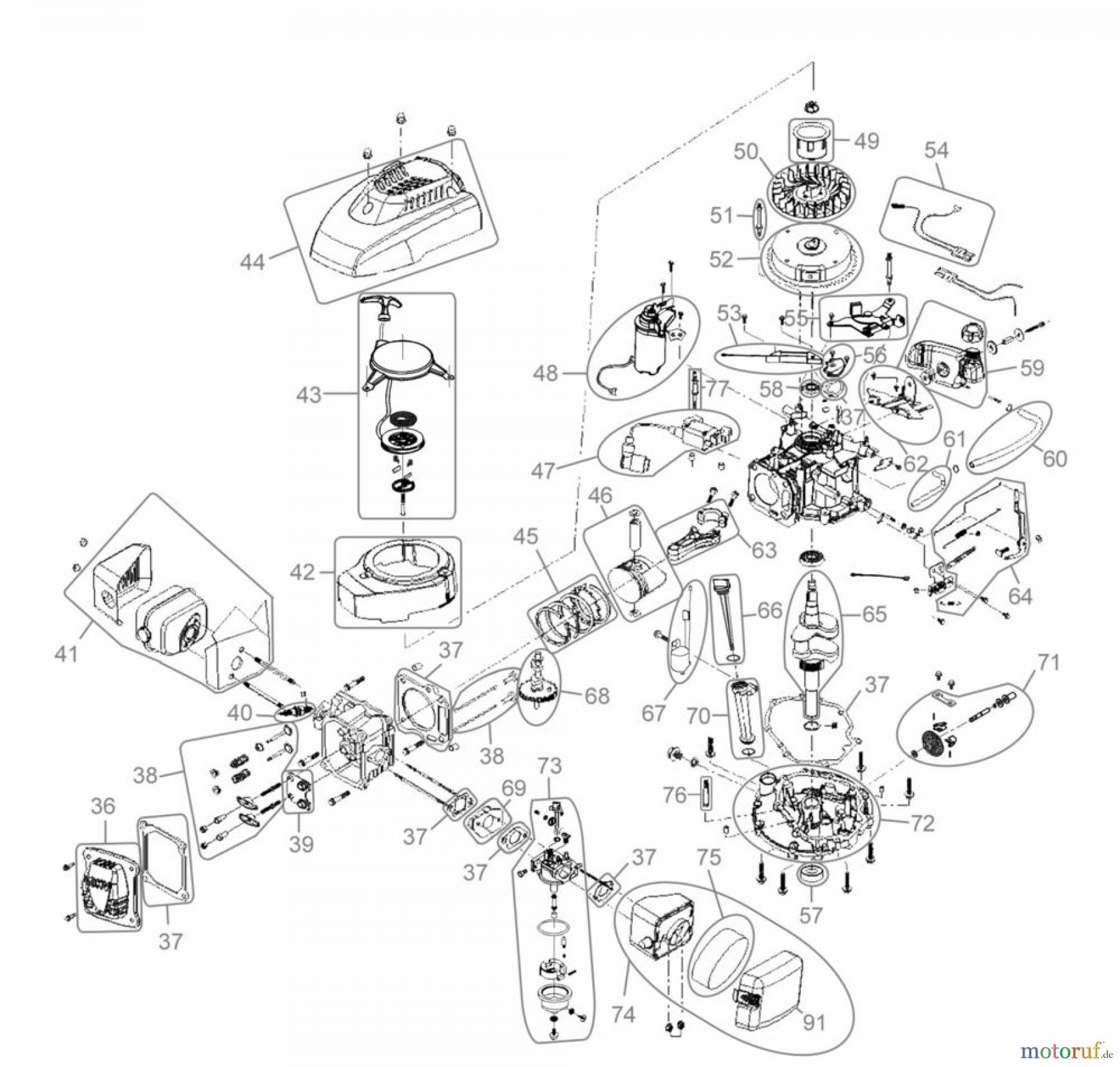  Güde Gartentechnik Rasenmäher Benzin-Rasenmäher Schnittbreite bis 50 cm RASENMÄHER BIG WHEELER 460 ES - 95330 FSL95330-03 Seite 2