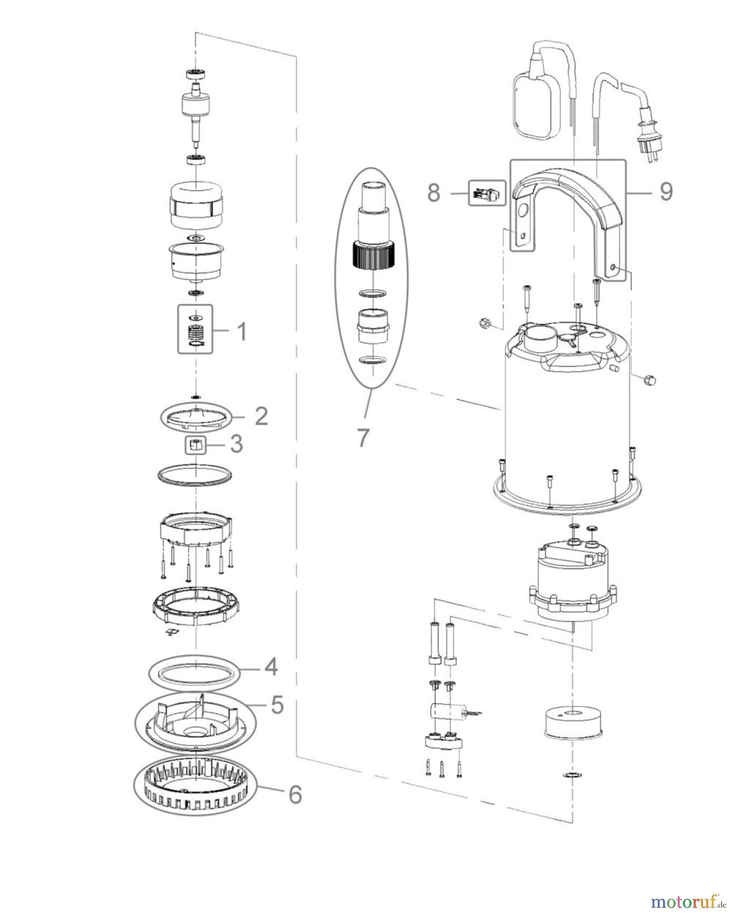  Güde Pumpentechnik Tauchpumpen Flachsaugpumpen FLACHSAUGERPUMPE GFS 4000 INOX - 94606 FSL94606-01