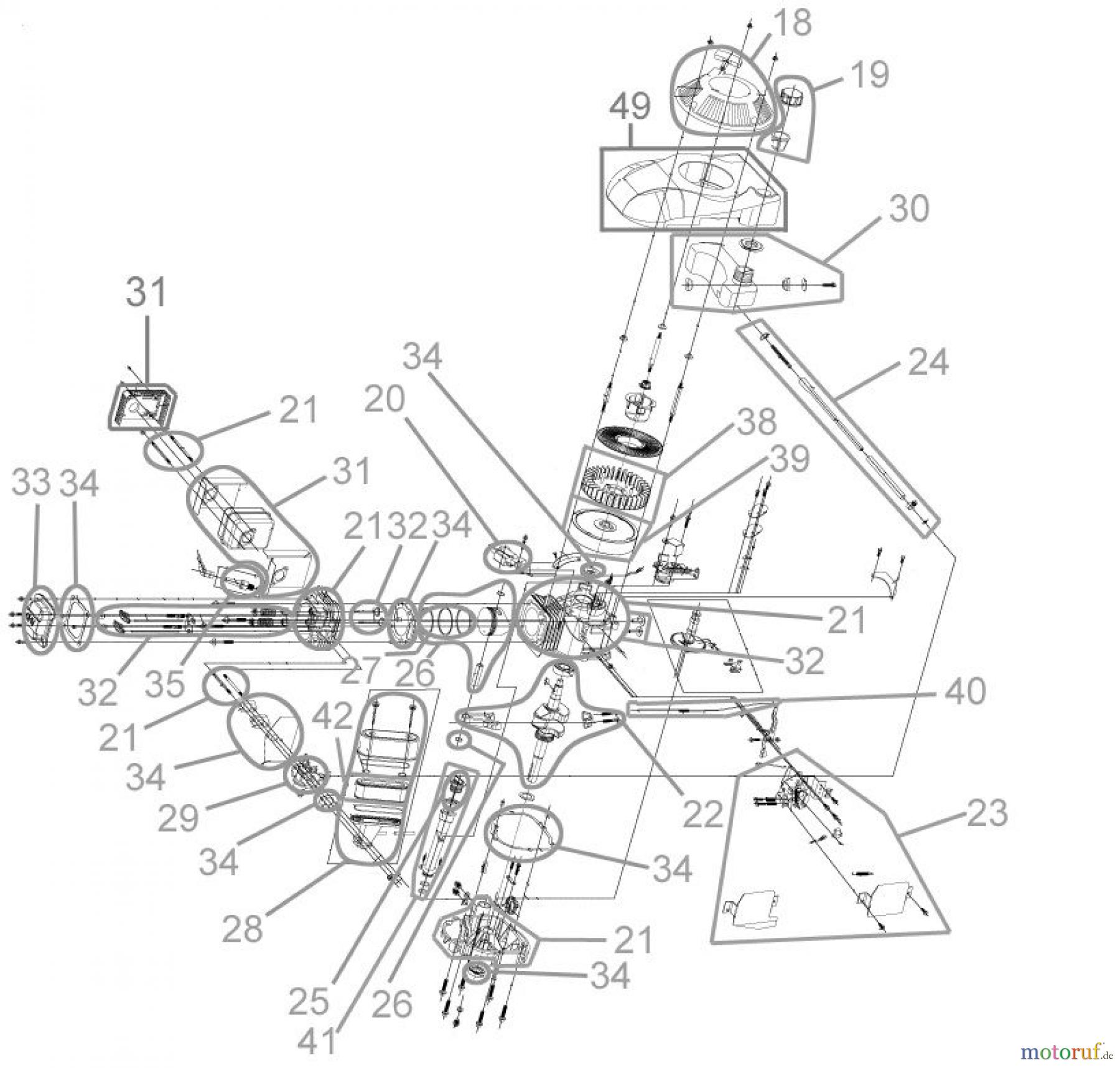  Güde Gartentechnik Rasenmäher Benzin-Rasenmäher Schnittbreite bis 45cm RASENMÄHER GR 5000 B A - 94126 FSL94126-01 Seite 2