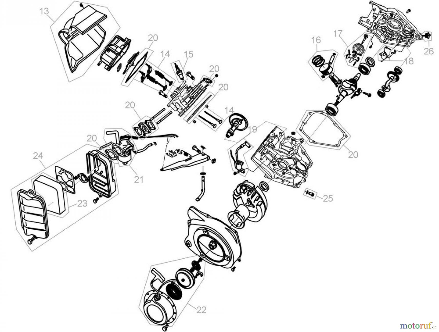  Güde Stromerzeuger Benzin-Stromerzeuger STROMERZEUGER GSE 6700 - 40635 FSL40635-03 Seite 2