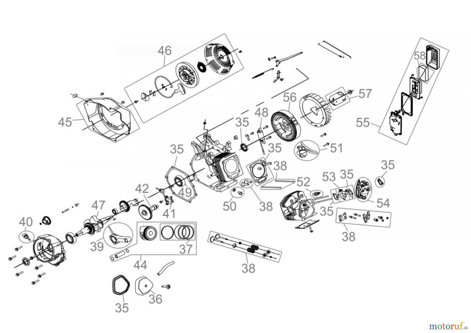  Güde Stromerzeuger Benzin-Stromerzeuger STROMERZEUGER GSE 6700 - 40635 FSL40635-04 Seite 2