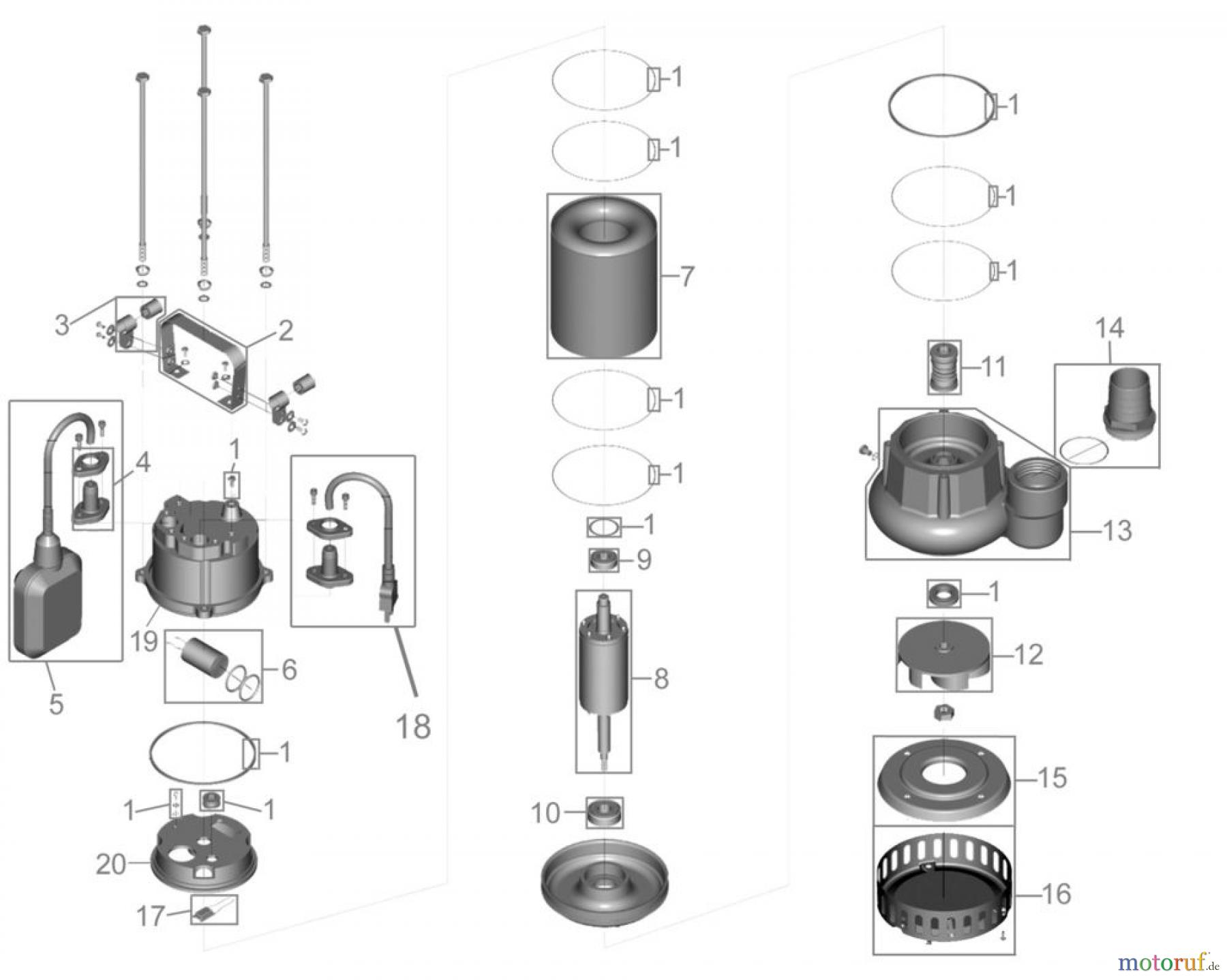  Güde Pro-Serie PRO-Pumpentechnik Tauchpumpen Schmutzwasserpumpen SCHMUTZWASSERTAUCHPUMPE PRO 1100A - 75800 FSL75800-01 