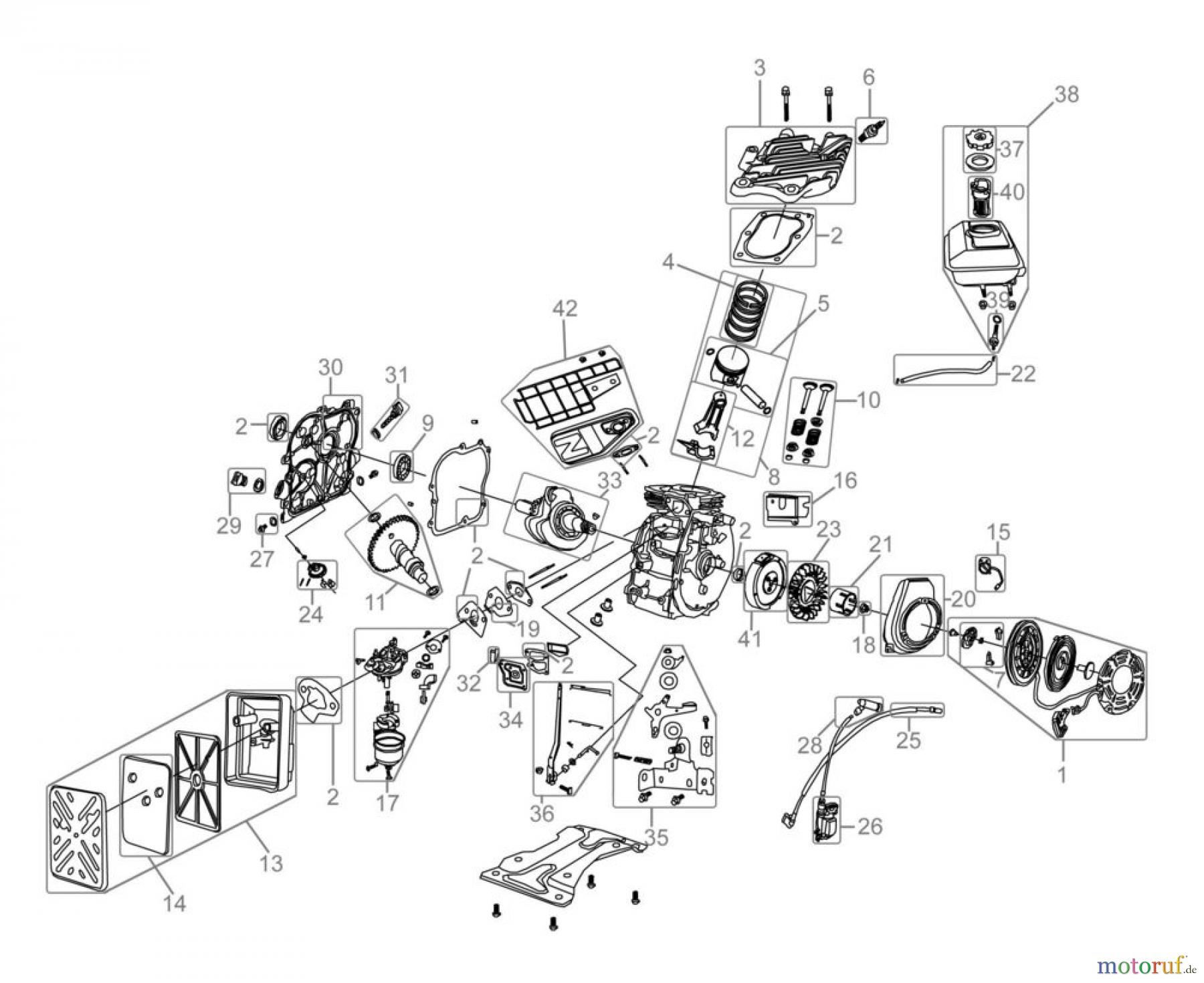  Güde Pumpentechnik Motorpumpen HOCHW. MOTORPUMPEN-SET GMPS 100 - 94251 FSL94251-02 Seite 1