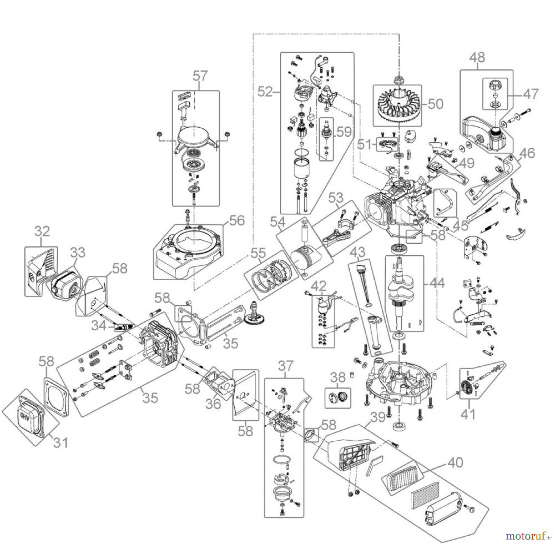  Güde Gartentechnik Rasenmäher Benzin-Rasenmäher Schnittbreite ab 50 cm RASENMÄHER BIG WHEELER 560 ES - 95340 FSL95340-02 Seite 2