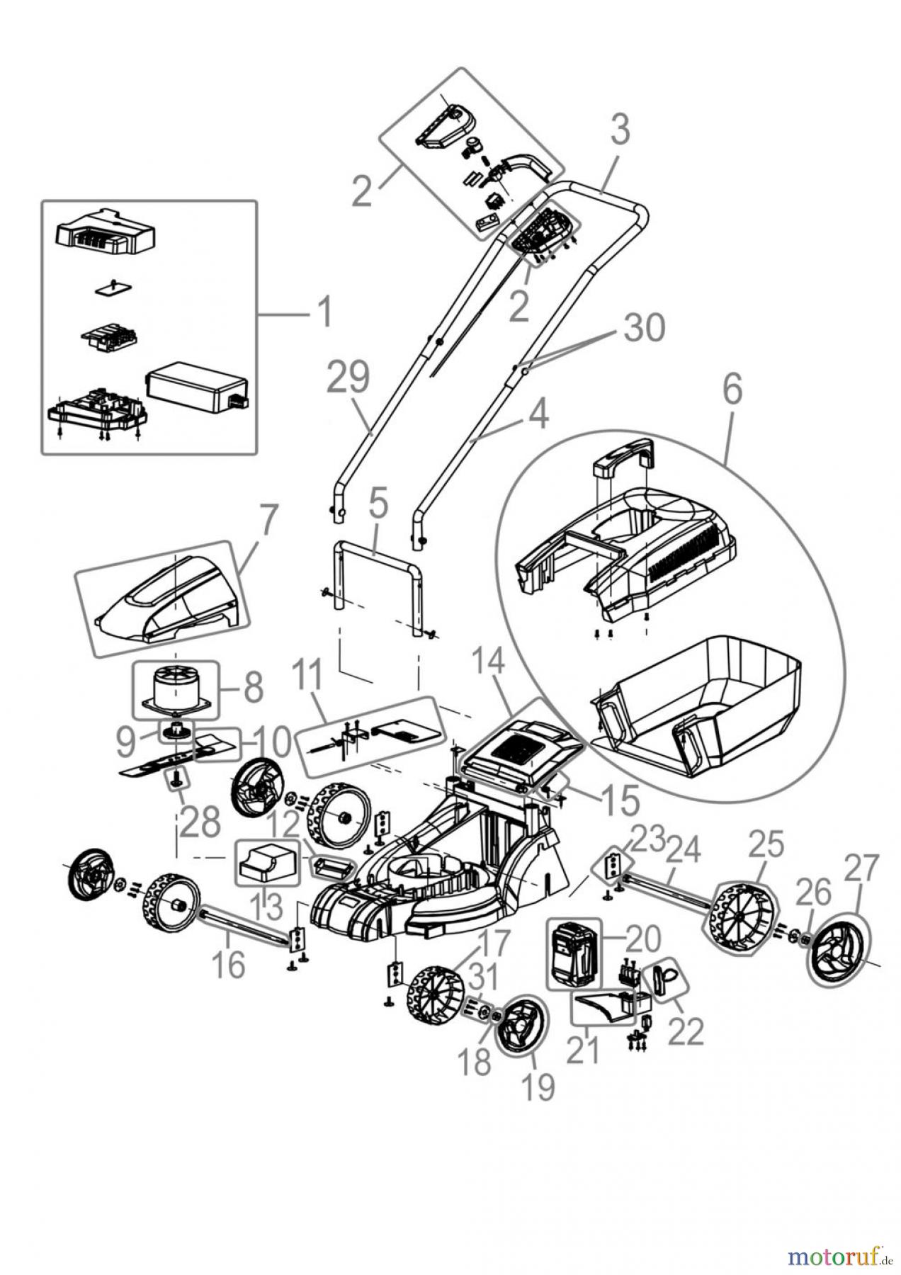  Güde Gartentechnik Rasenmäher Akku-Rasenmäher Schnittbreite bis 33 cm AKKU-RASENMÄHER 320/24 LI-ION - 95535 FSL95535-02