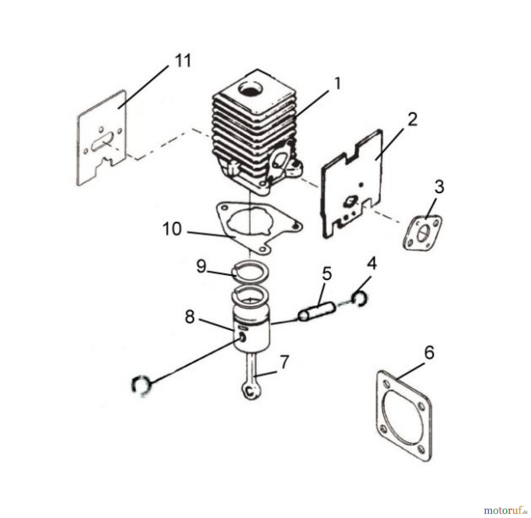  Ryobi Sensen Freischneider Benzin PBC3046YB Seite 9, Zylinder, Kurbelwelle, Kolbenbolzen