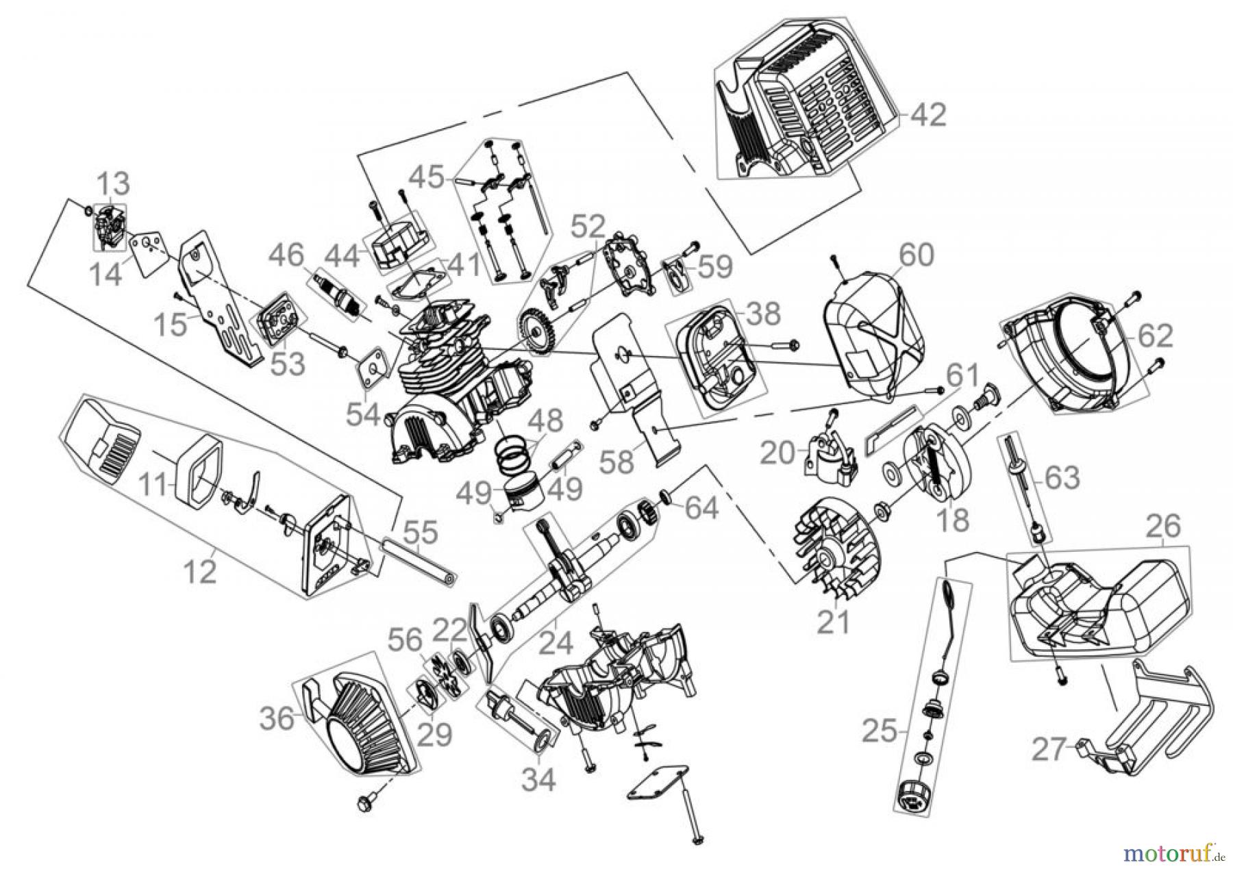  Güde Gartentechnik Freischneider Benzin-Freischneider FREISCHNEIDER GFS 700-4S - 95190 FSL95190-01