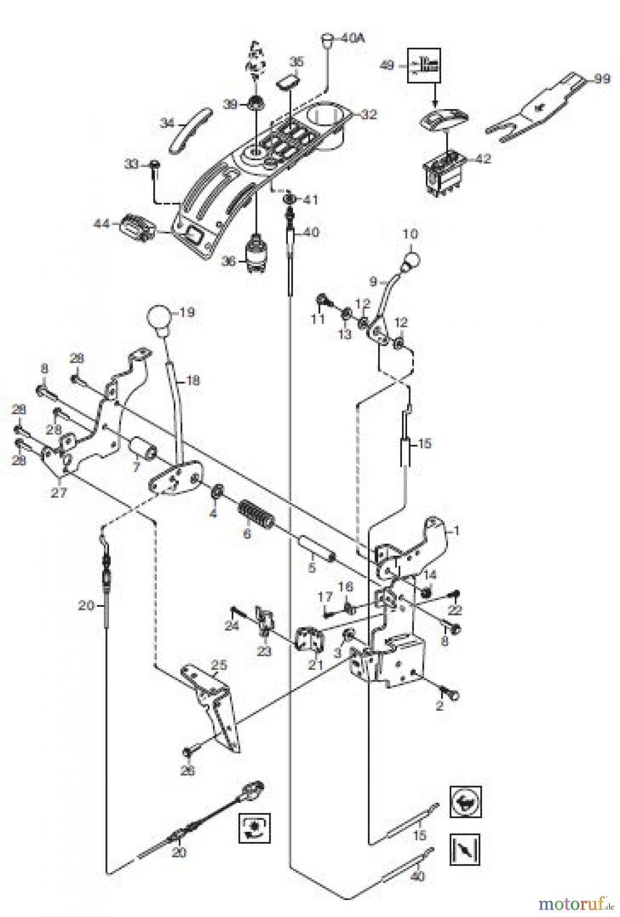  Global Garden Products GGP Frontmäher XKH4_Series 2010 XHK4 165HD- XHK4 180HD HANDBEDIENELEMENTE 