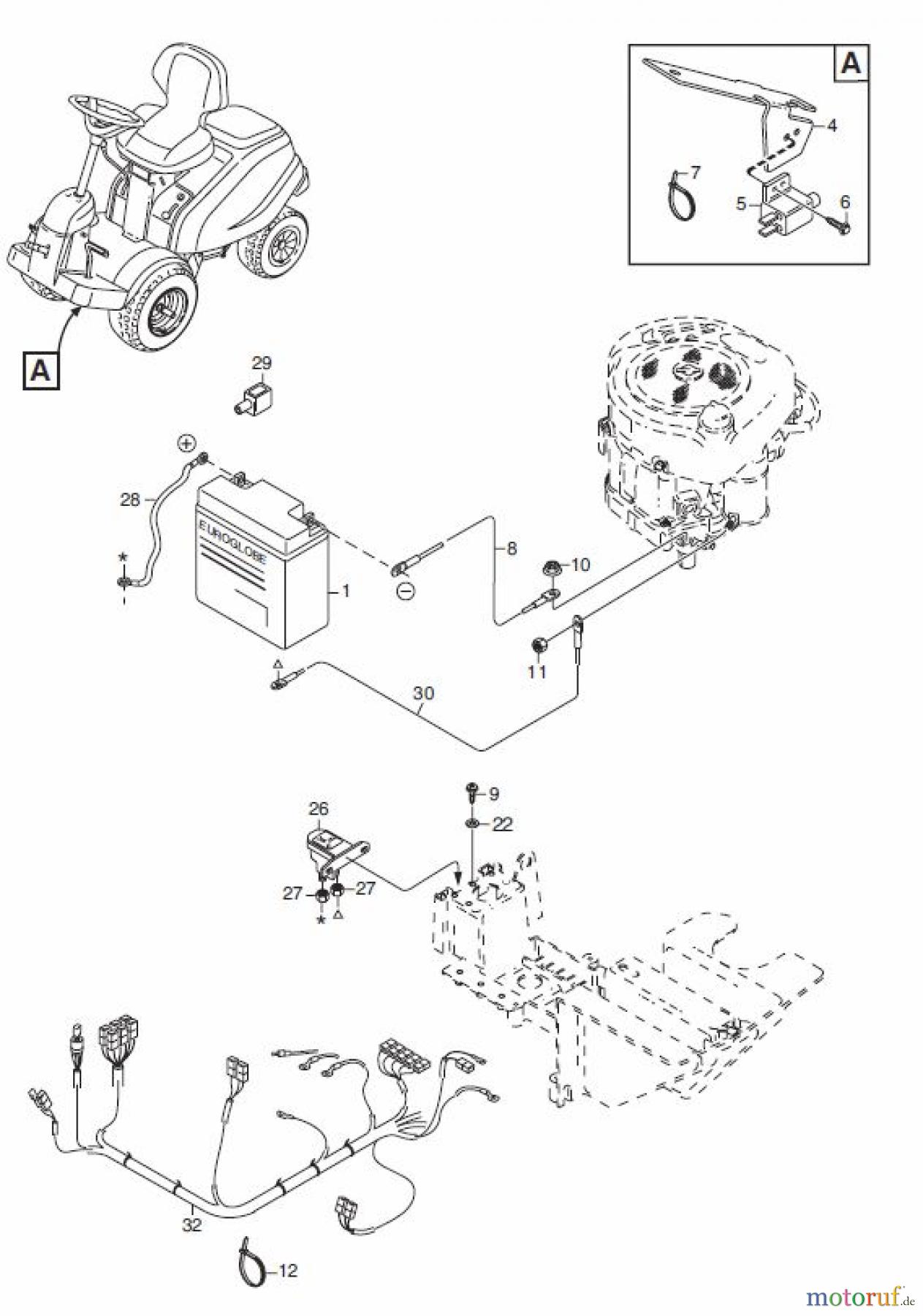  Global Garden Products GGP Frontmäher XM_Series 2006 XM 110- XM 130 XM 140  HD- XM 160 HD EL: AUSSTATTUNG