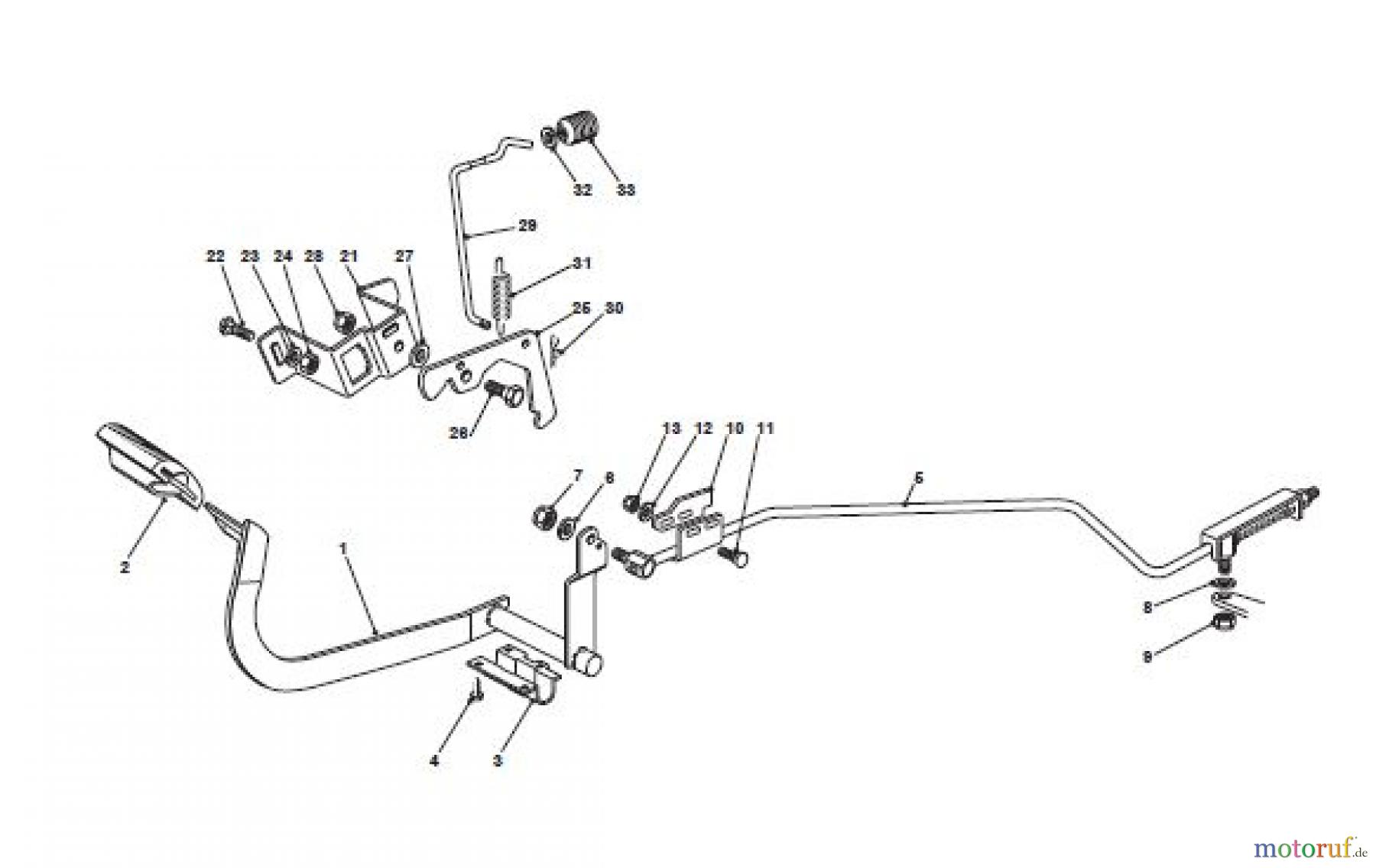  Global Garden Products GGP Aufsitzmäher Sammler Cellecting Pro 2017 TH4S 102 Hydro Brake Controls