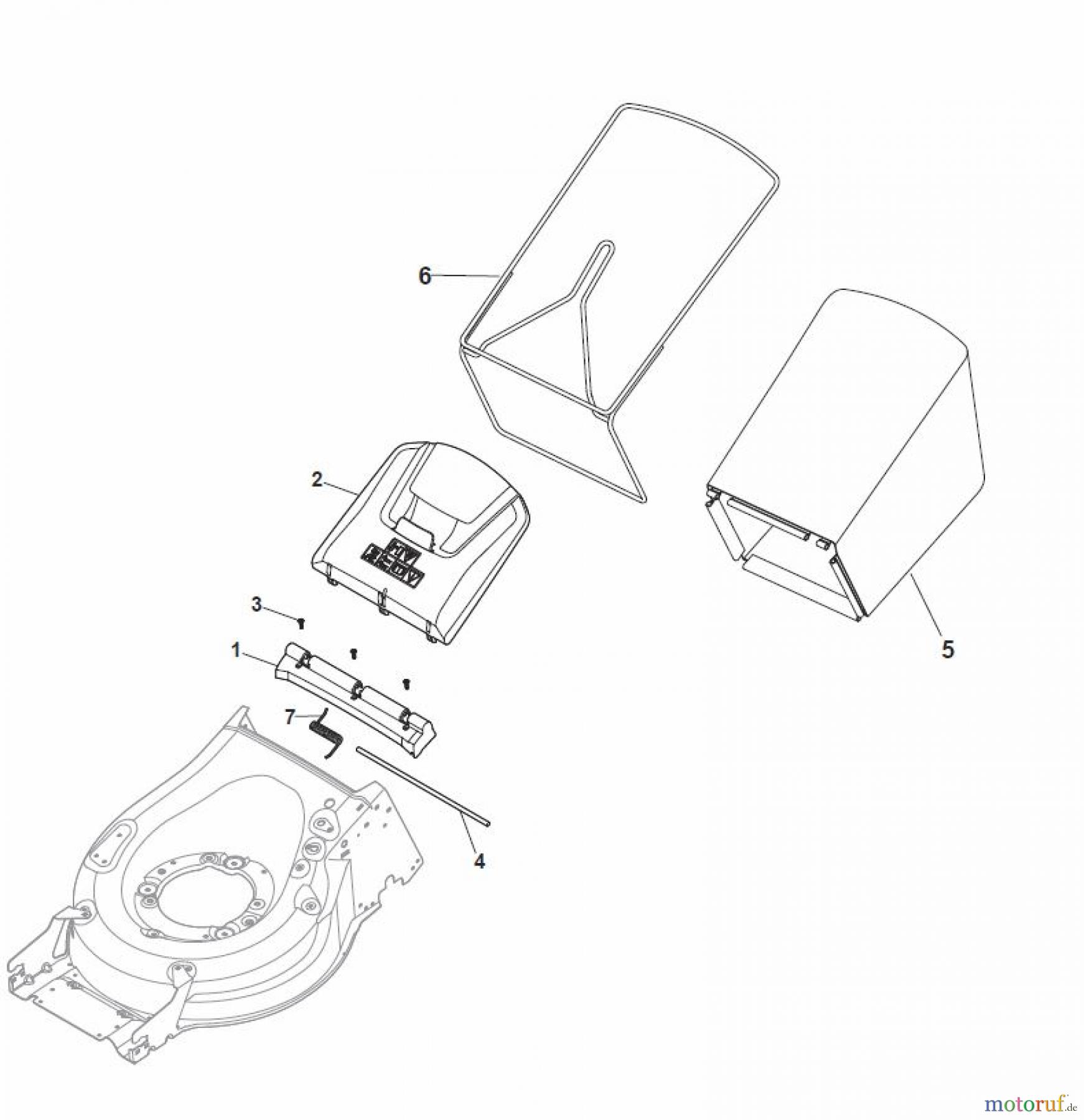  Global Garden Products GGP Rasenmäher Akku 2017 Ohne Antrieb MP1 500 Li 80 Grass-Catcher