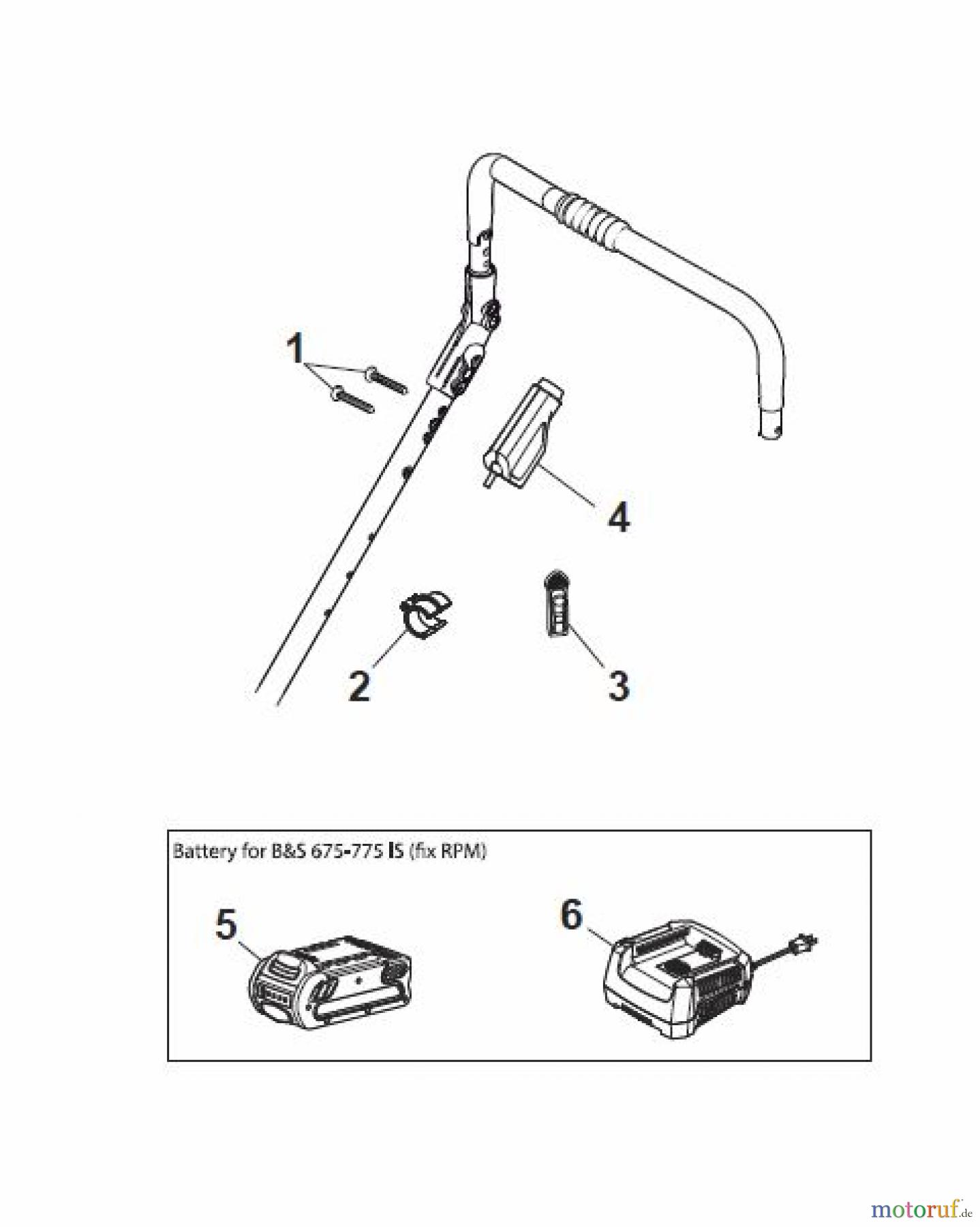  Global Garden Products GGP Rasenmäher Baujahr 2017 Benzin Mit Antrieb 2017 CRC-CSC 534 SE - CRC-CSC 534 SQE Electric Start Controls