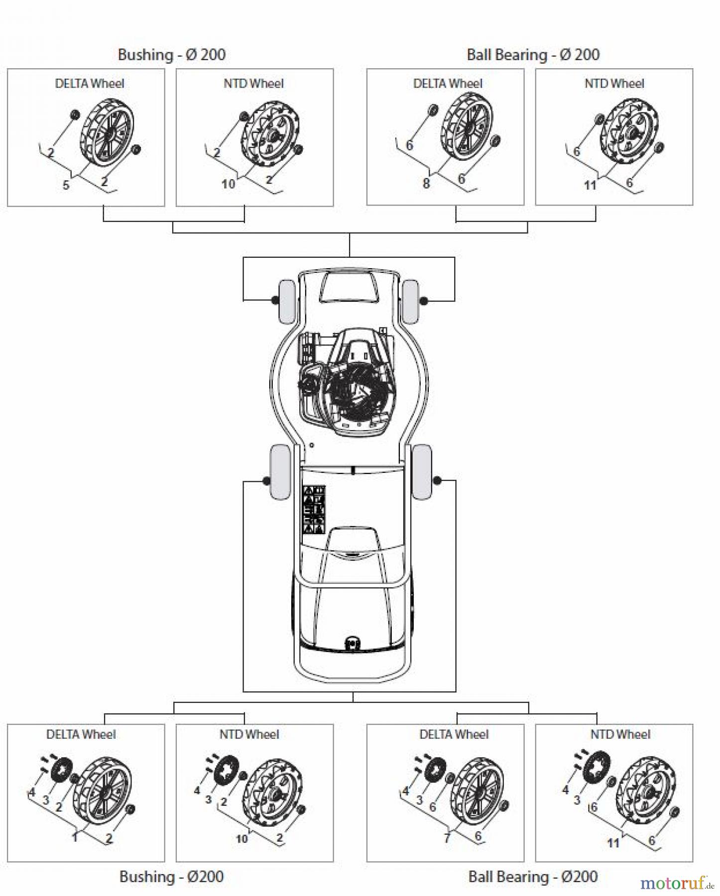  Global Garden Products GGP Rasenmäher Benzin Mit Antrieb 2017 CRC-CSC 534 SE - CRC-CSC 534 SQE Wheels