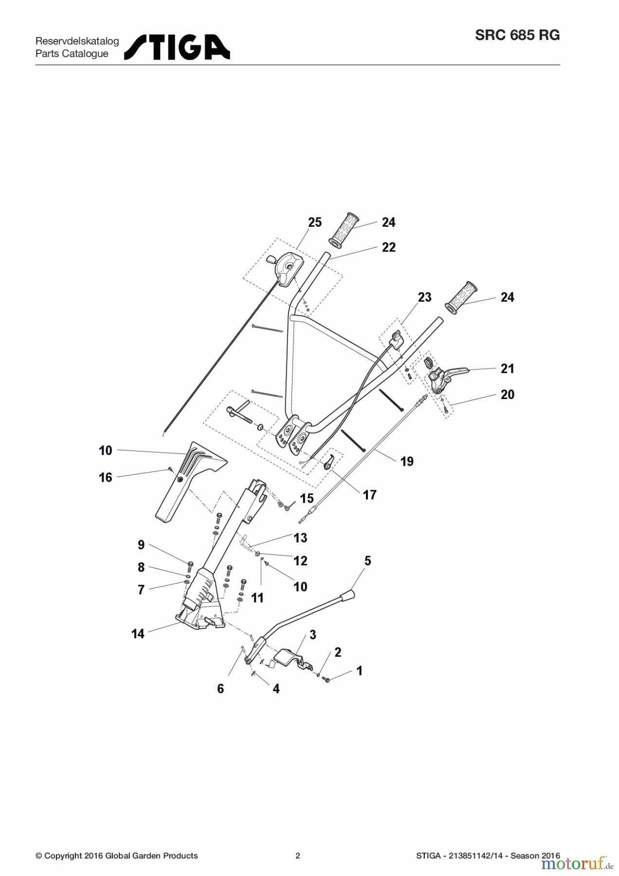  Stiga Motorhacken 2017 Benzin SRC 685 RG 213851142/14 - Season 2017 Handle