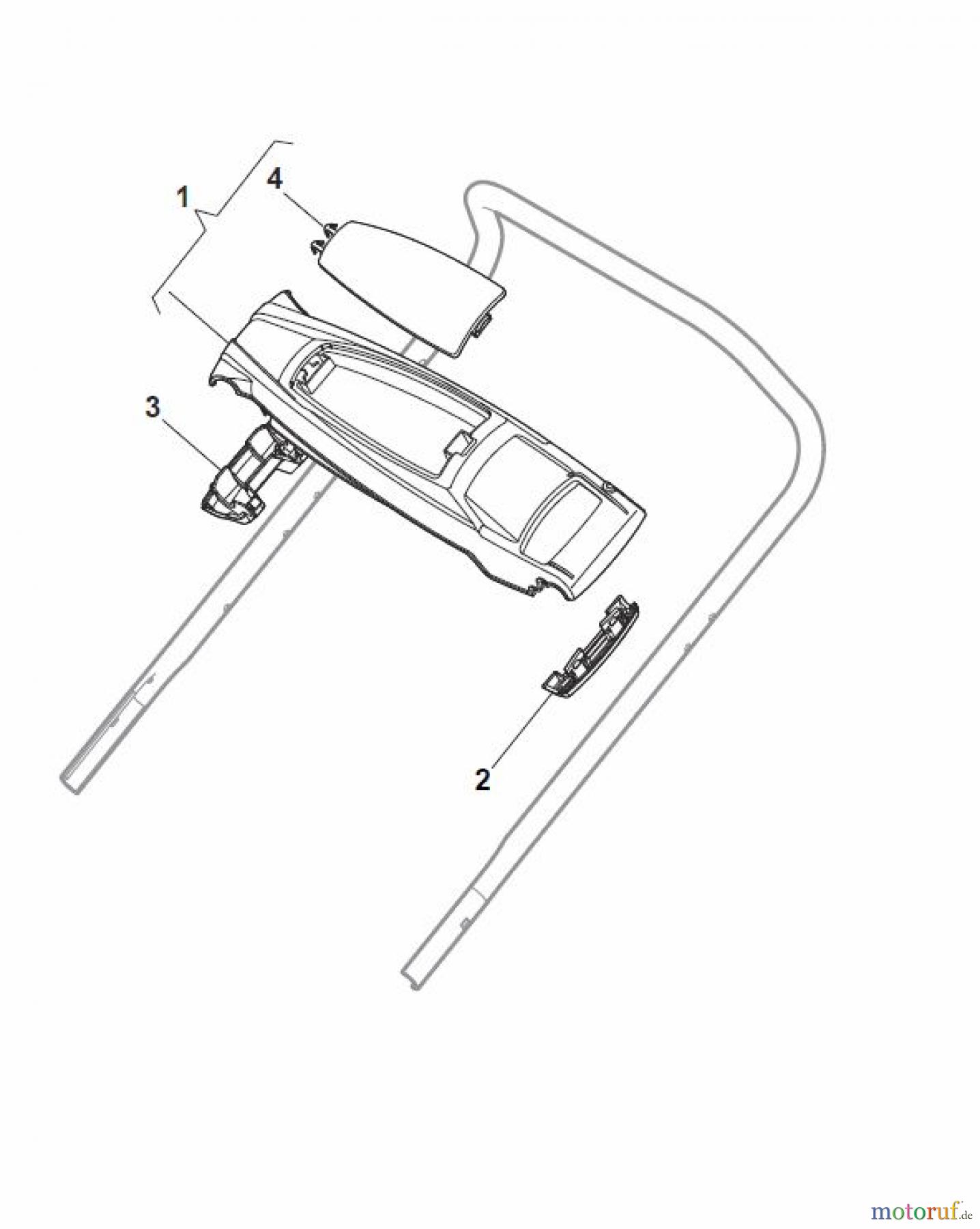  Global Garden Products GGP Rasenmäher Benzin Mit Antrieb 2017 CRL-CSL 484 WS - CRL-CSL 484 WSQ Controls