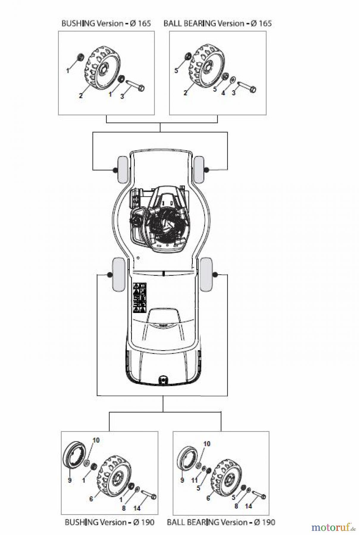  Global Garden Products GGP Rasenmäher Benzin Mit Antrieb 2017 ESL 534 TR Wheels