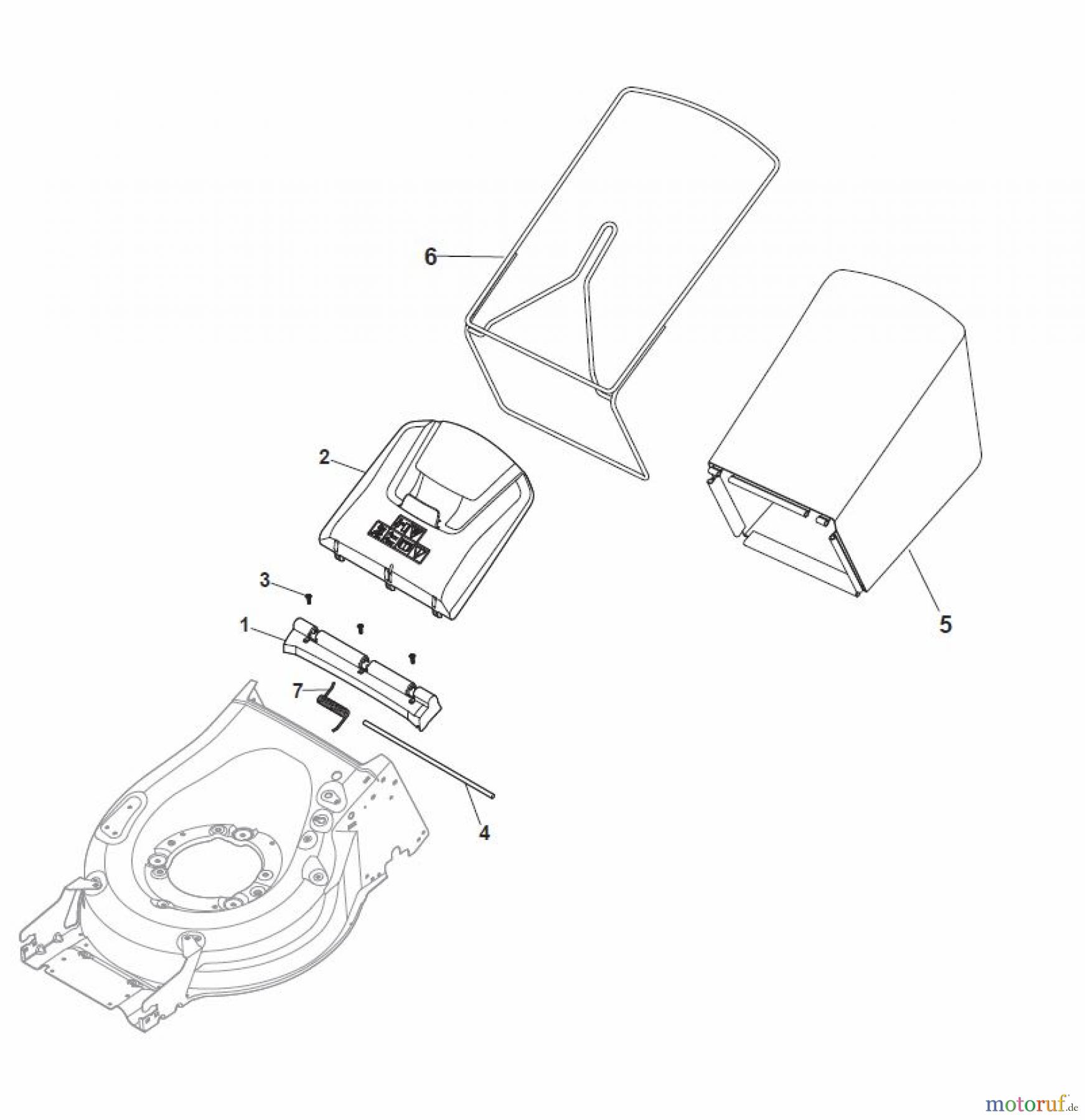  Global Garden Products GGP Rasenmäher Benzin Mit Antrieb 2017 MP1 504 S Grass-Catcher