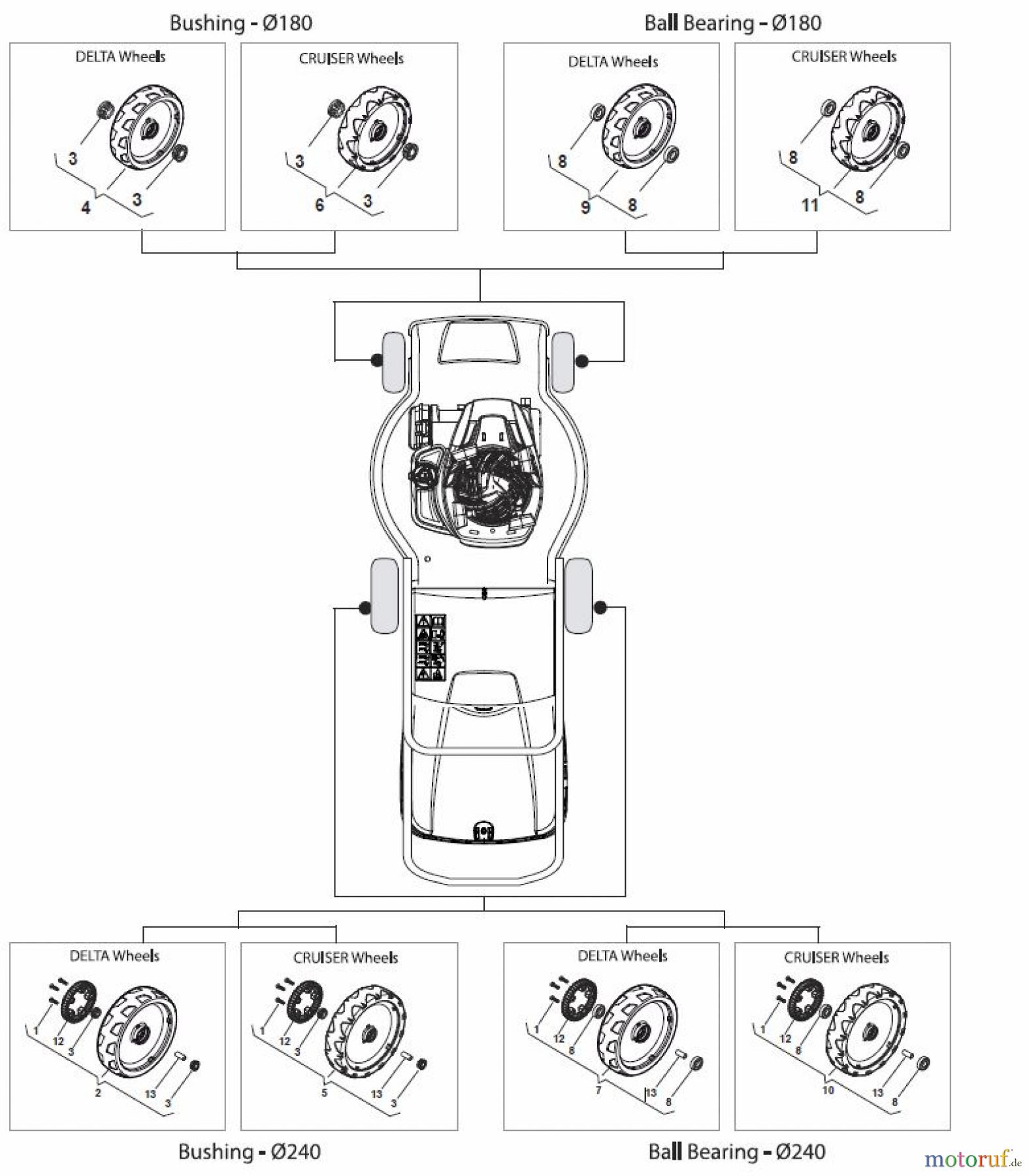  Global Garden Products GGP Rasenmäher Baujahr 2017 Benzin Mit Antrieb 2017 MP1 504 SE Wheels and Hub Caps