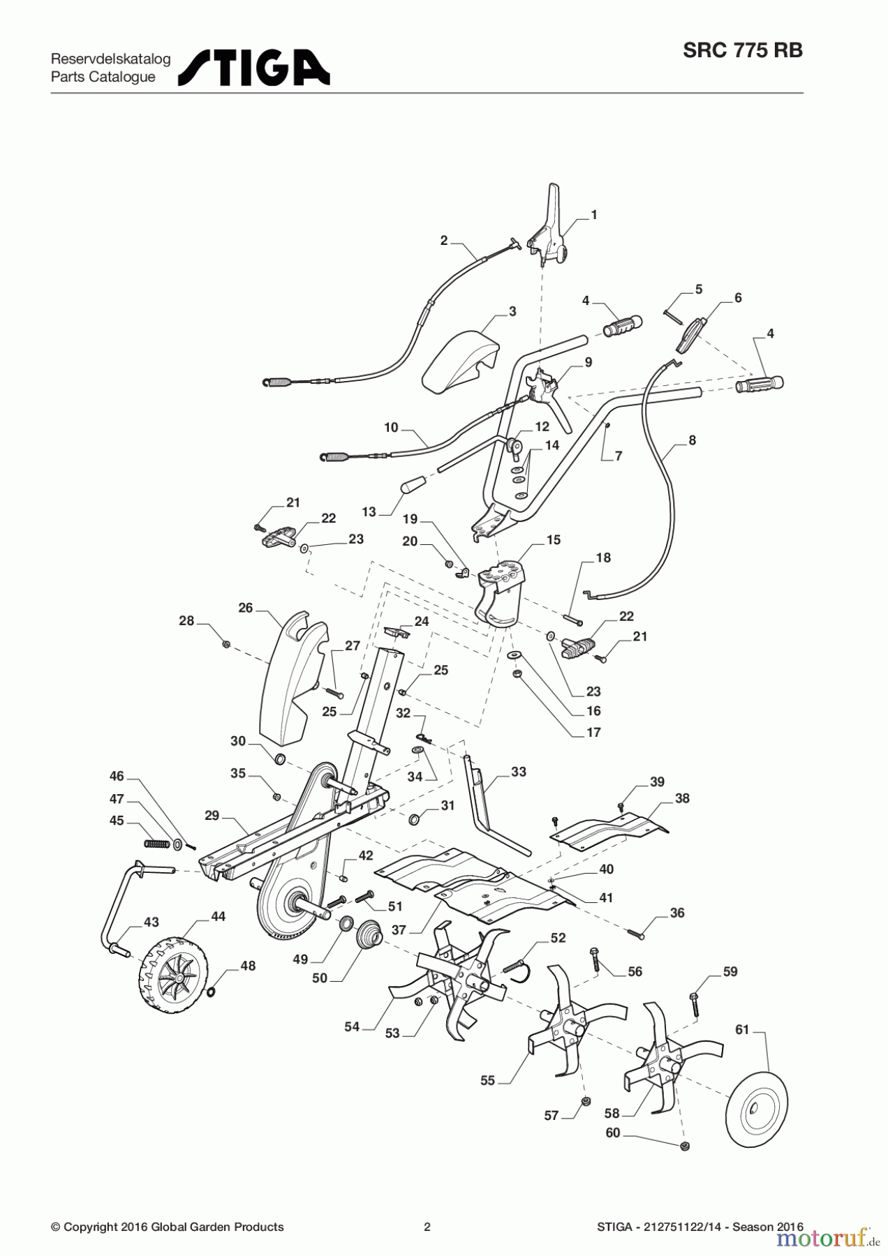  Stiga Motorhacken 2017 Benzin SRC 775 RB 212751122/14 - Season 2017 Handle