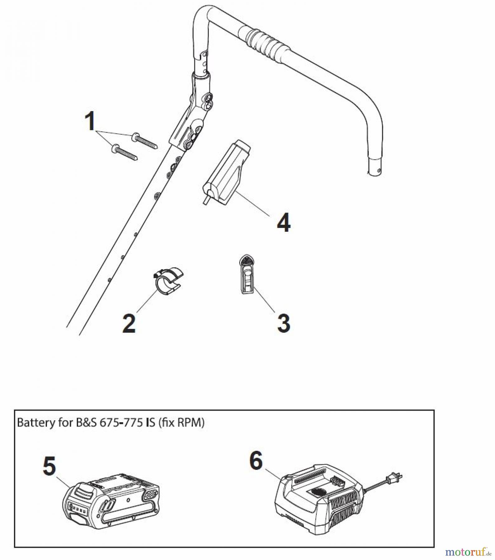  Global Garden Products GGP Rasenmäher Benzin Mit Antrieb 2017 MP1 504 SQE Electric Start Controls