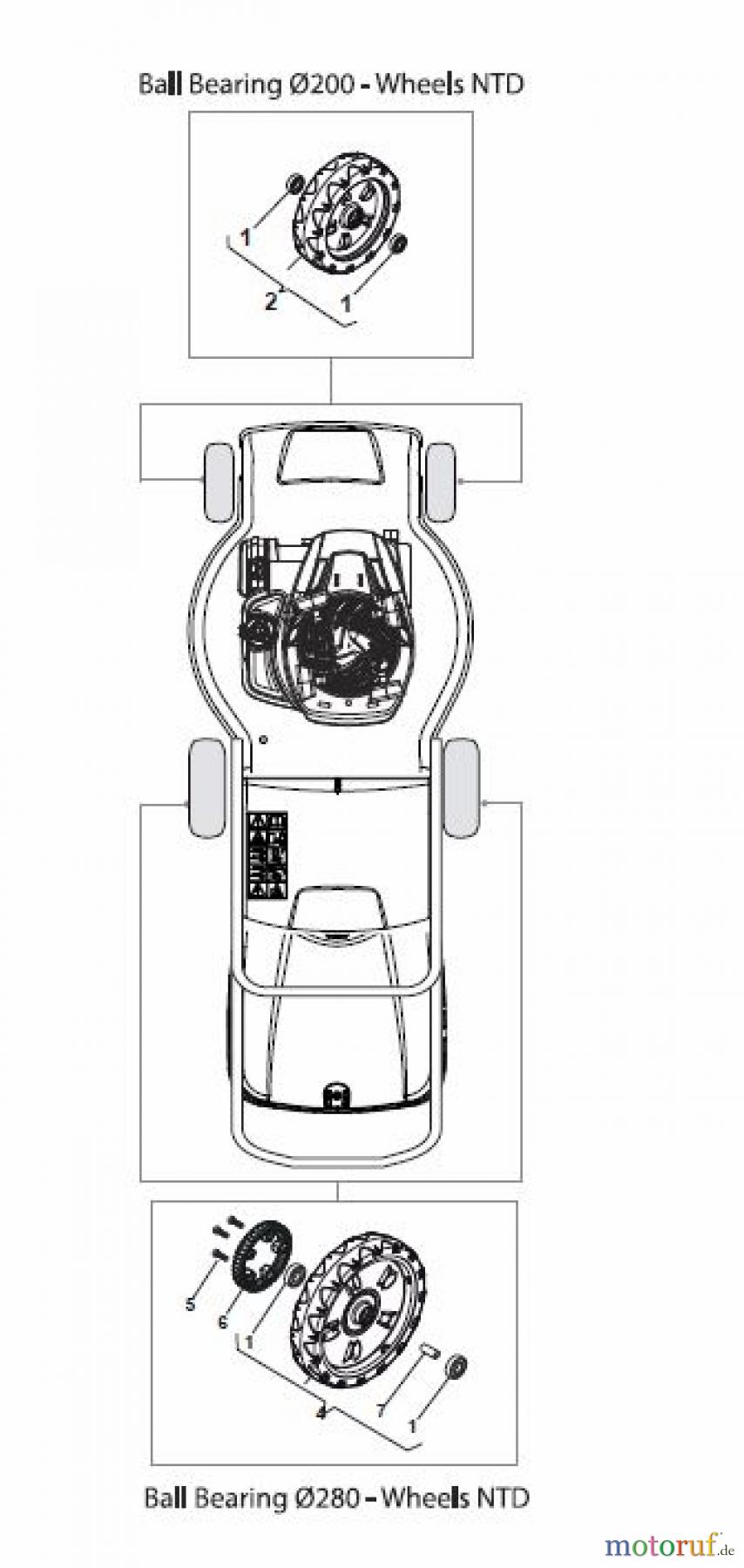  Global Garden Products GGP Rasenmäher Benzin Mit Antrieb 2017 MP1 504 SVE Wheels and Hub Caps