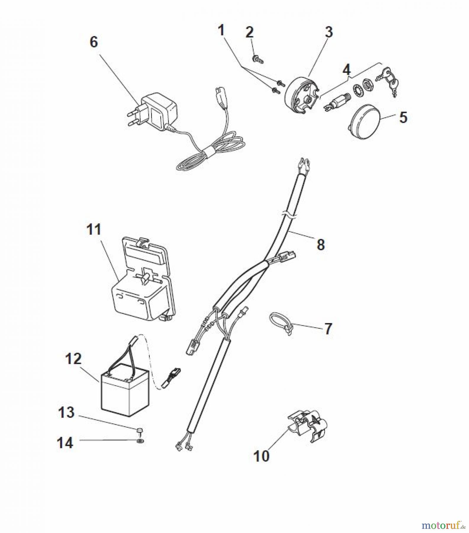  Global Garden Products GGP Rasenmäher Baujahr 2017 Benzin Mit Antrieb 2017 MP1 504 SVQE Controls