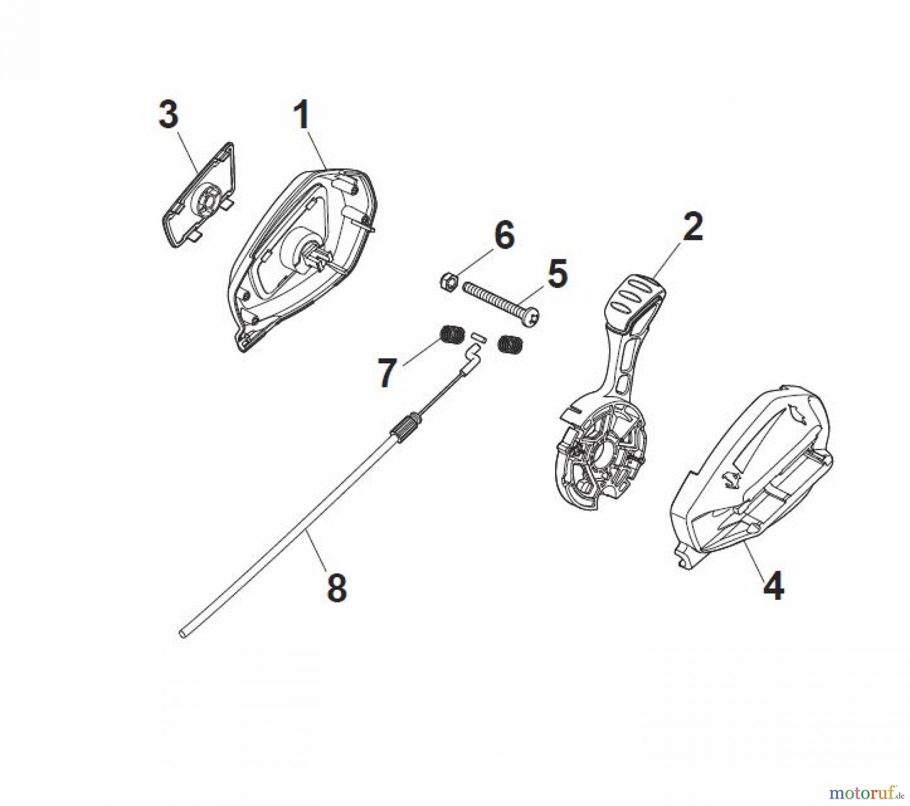  Global Garden Products GGP Rasenmäher Benzin Mit Antrieb 2017 MP1 504 WSVQ Controls