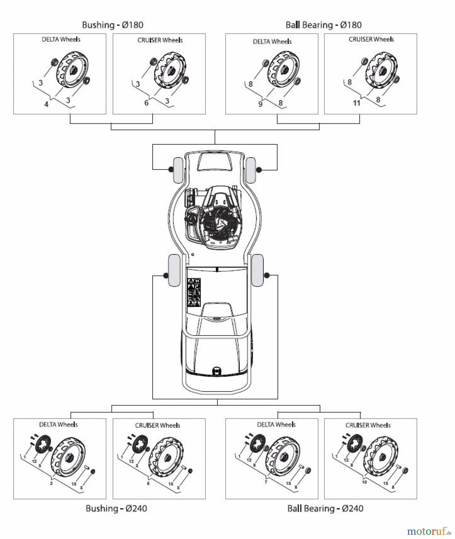  Global Garden Products GGP Rasenmäher Baujahr 2017 Benzin Mit Antrieb 2017 MP1 554 WSV Wheels and Hub Caps